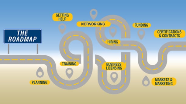 The Roadmap: Guide to Starting and Growing a Business in Nevada